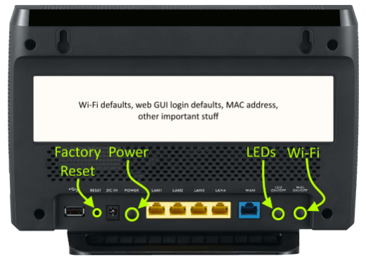 Zyxel Emg3425 Router Troubleshooting